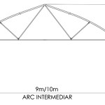 Solarium Arc