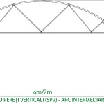 Solariu Arc