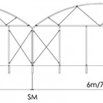 Modular greenhouse Fronton (sketch)